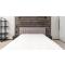 Quel est le meilleur matelas contre le mal de dos? 